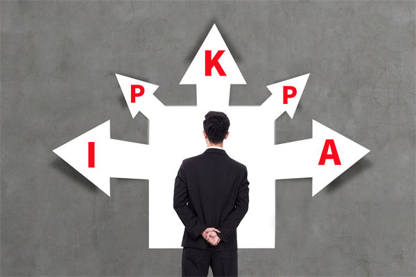 会卖股票比会买重要多了，卖点设定的四种模式